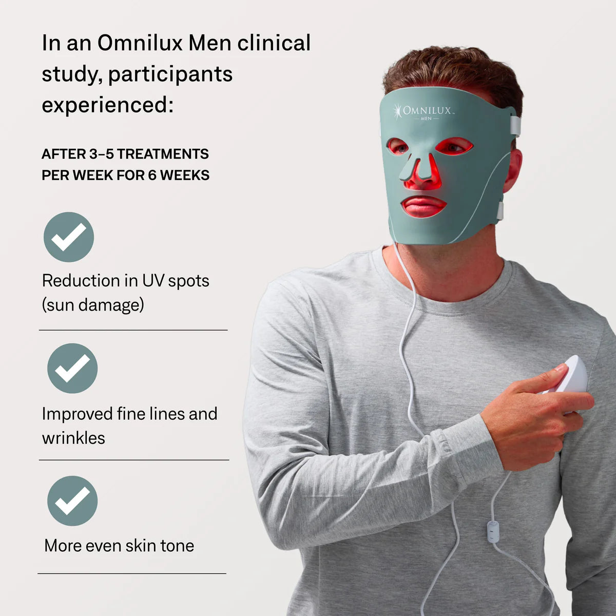 Omnilux Led Men