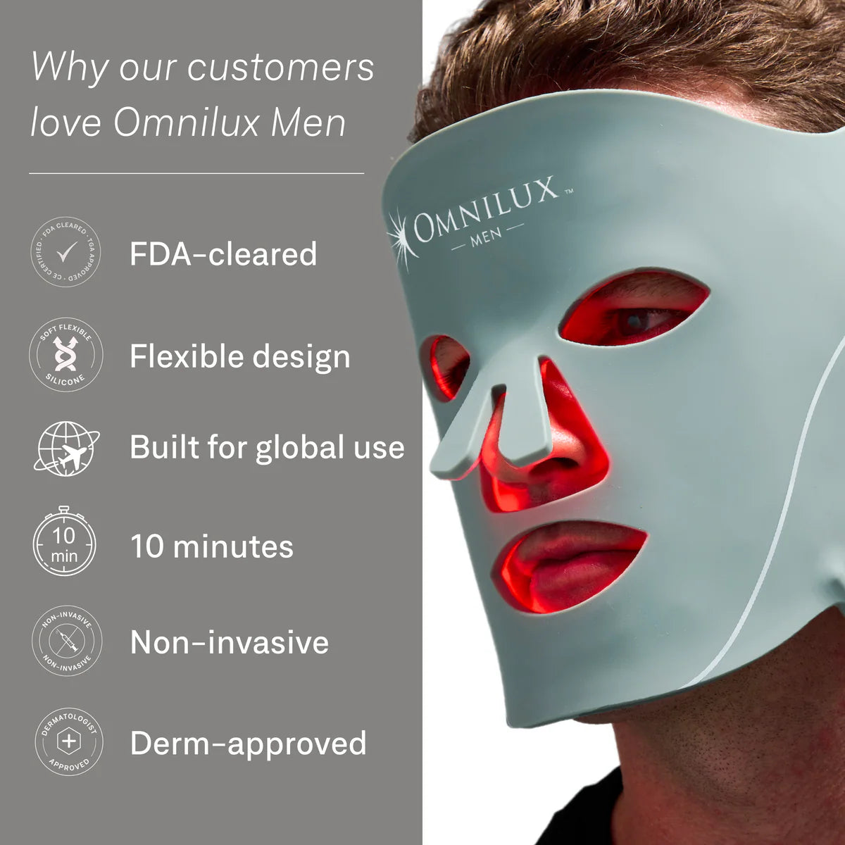 Omnilux Led Men
